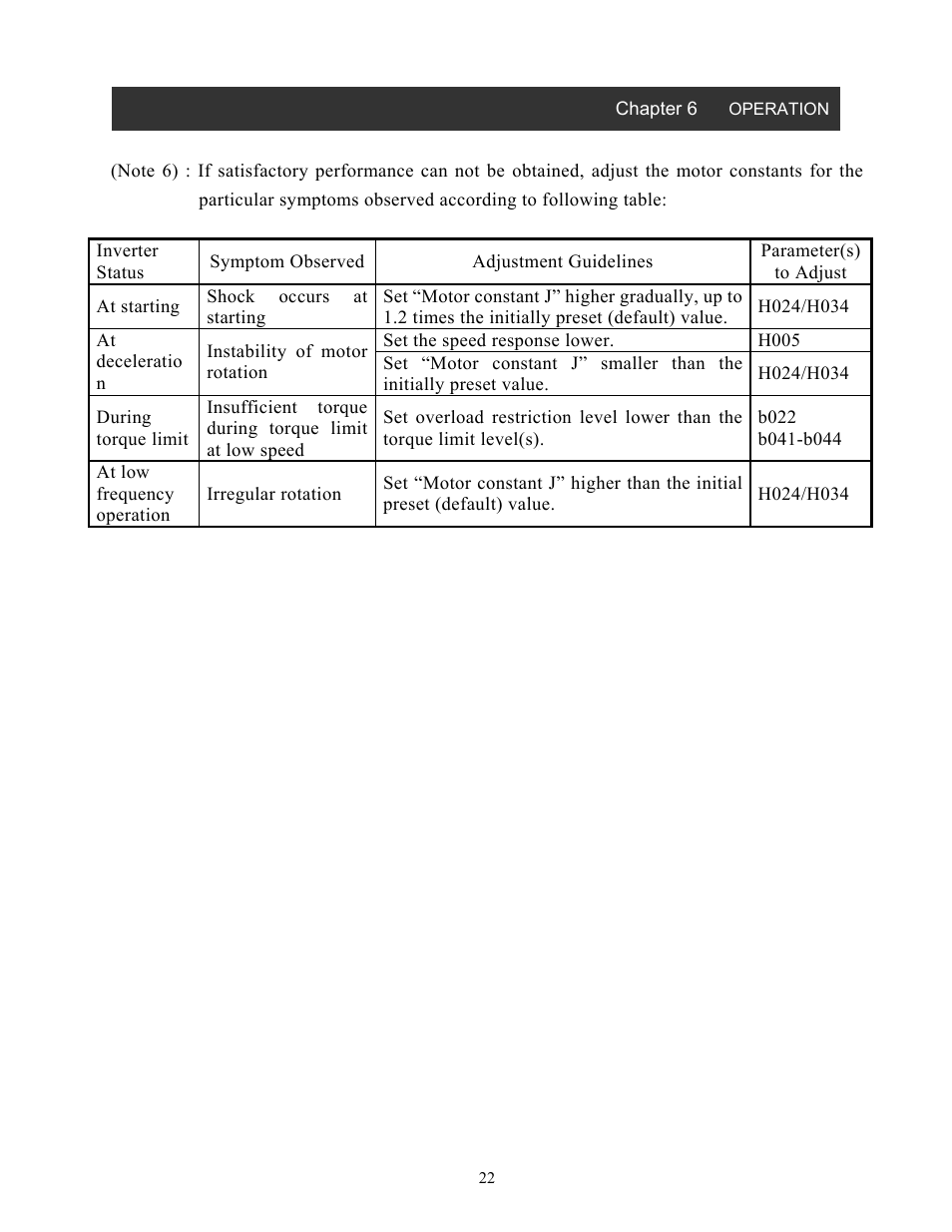 Hitachi SJ-FB User Manual | Page 22 / 35