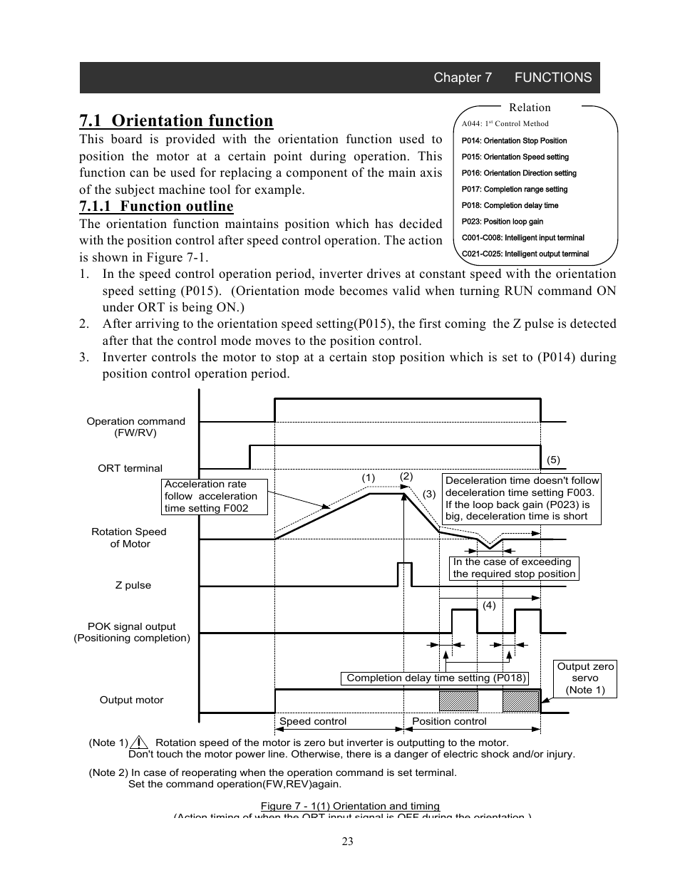 1 orientation function, 1 function outline, Chapter 7 functions | Hitachi SJ-FB User Manual | Page 23 / 35