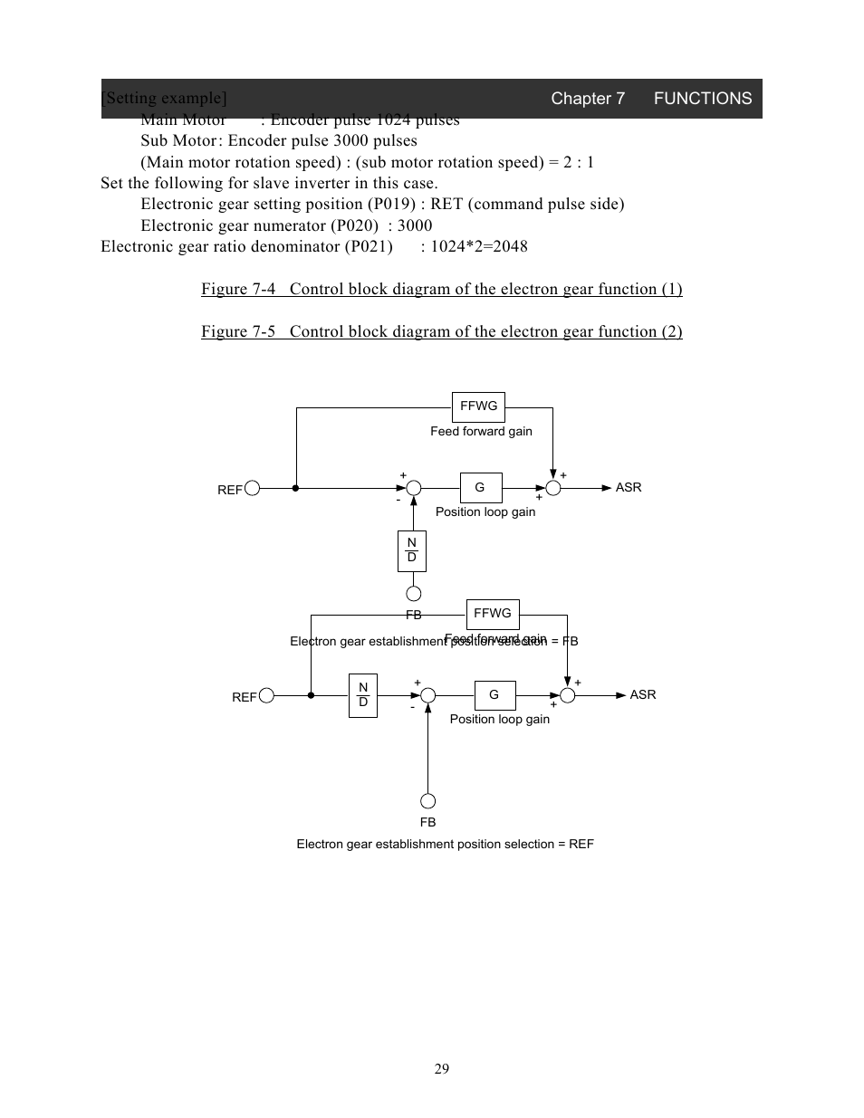 Hitachi SJ-FB User Manual | Page 29 / 35