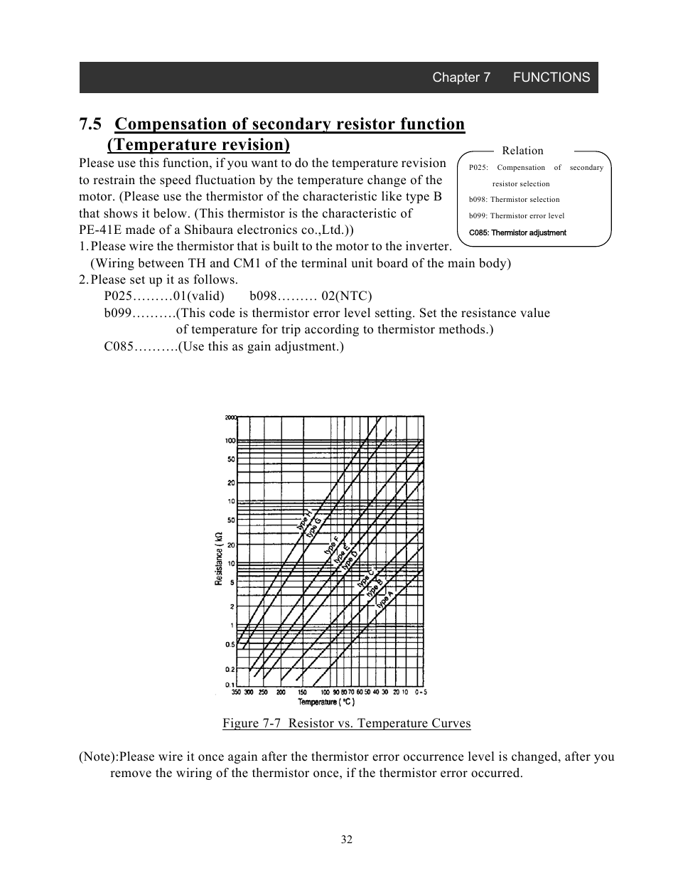 Hitachi SJ-FB User Manual | Page 32 / 35