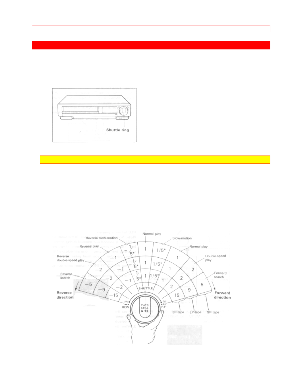 Playback using shuttle ring | Hitachi VT-F462A User Manual | Page 47 / 84