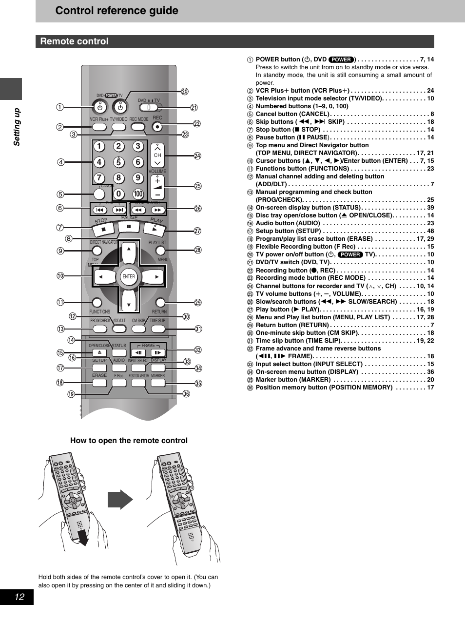 Control reference guide, Remote control | Hitachi DV-RX5000U User Manual | Page 12 / 62