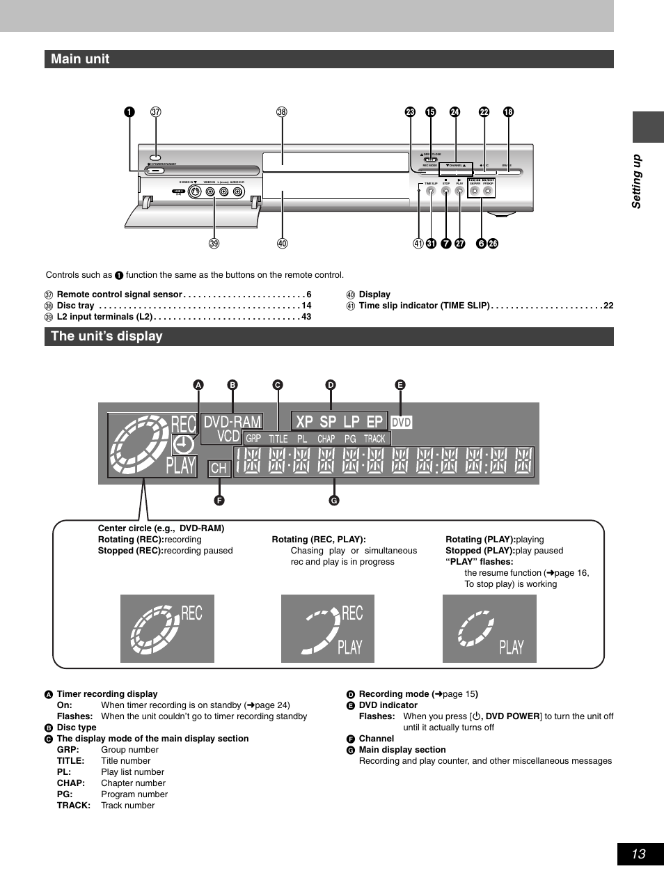 Main unit, The unit’s display, Set ting up | Hitachi DV-RX5000U User Manual | Page 13 / 62