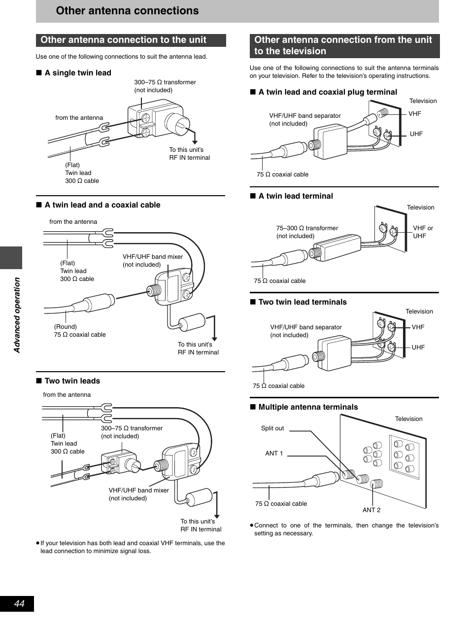 Other antenna connections, Other antenna connection to the unit | Hitachi DV-RX5000U User Manual | Page 44 / 62