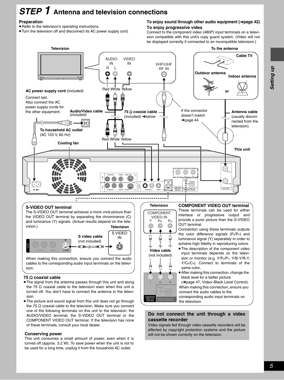 Step, Antenna and television connections, Set ting up | Preparation, Page 42) to enjoy progressive video, Component video out terminal, S-video out terminal, 75 ≠ coaxial cable, Conserving power | Hitachi DV-RX5000U User Manual | Page 5 / 62