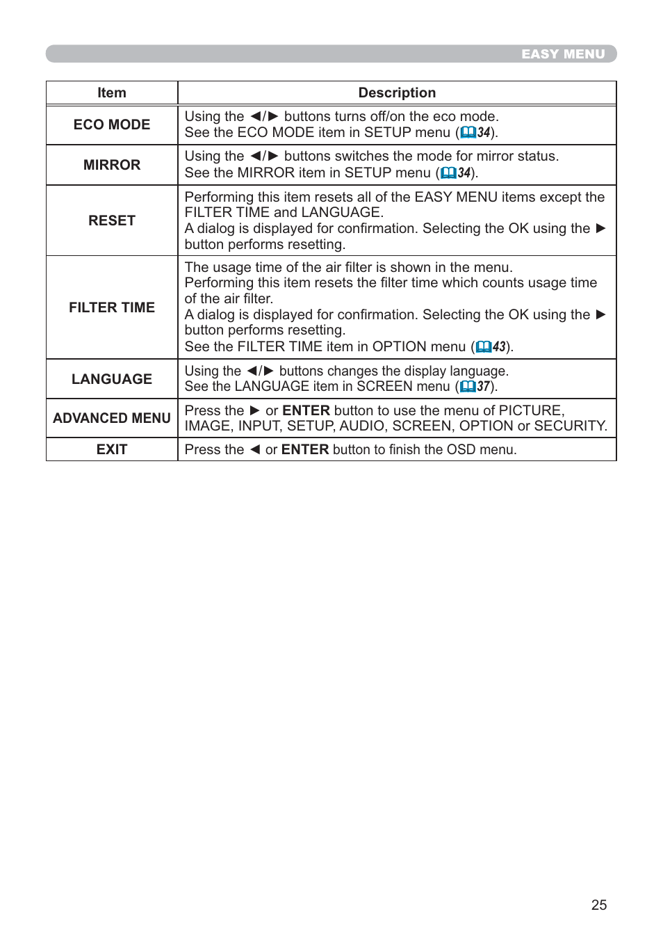 Hitachi CP-RX80 User Manual | Page 25 / 64