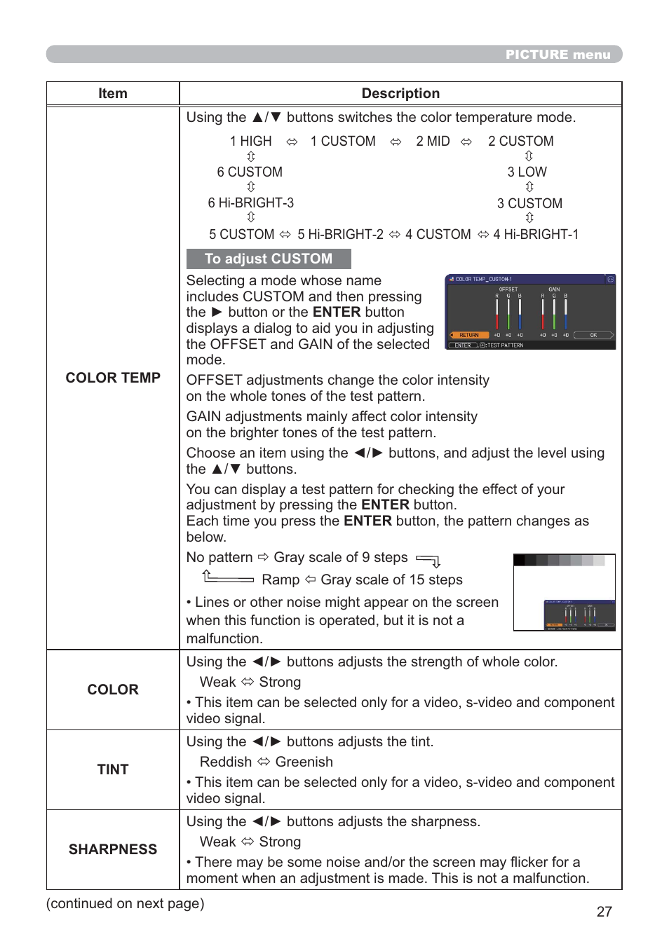 Hitachi CP-RX80 User Manual | Page 27 / 64