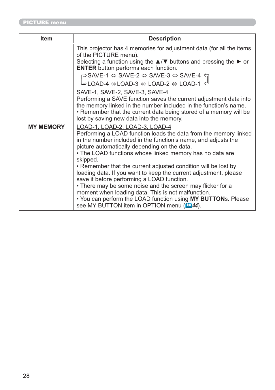 Hitachi CP-RX80 User Manual | Page 28 / 64