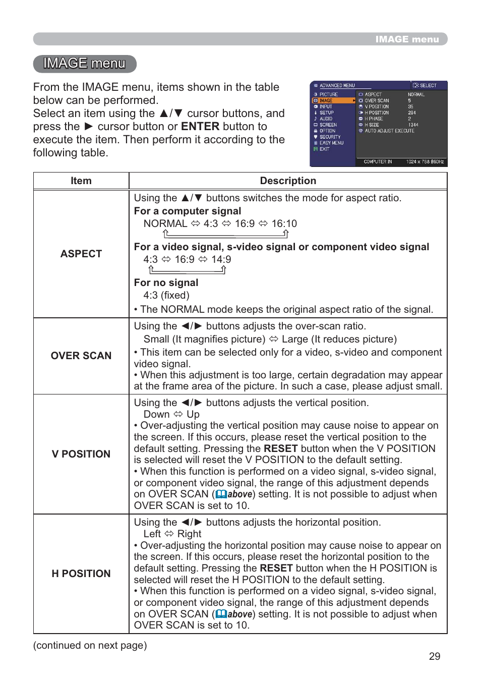 Image menu | Hitachi CP-RX80 User Manual | Page 29 / 64