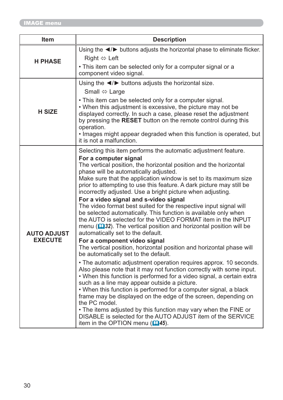 Hitachi CP-RX80 User Manual | Page 30 / 64