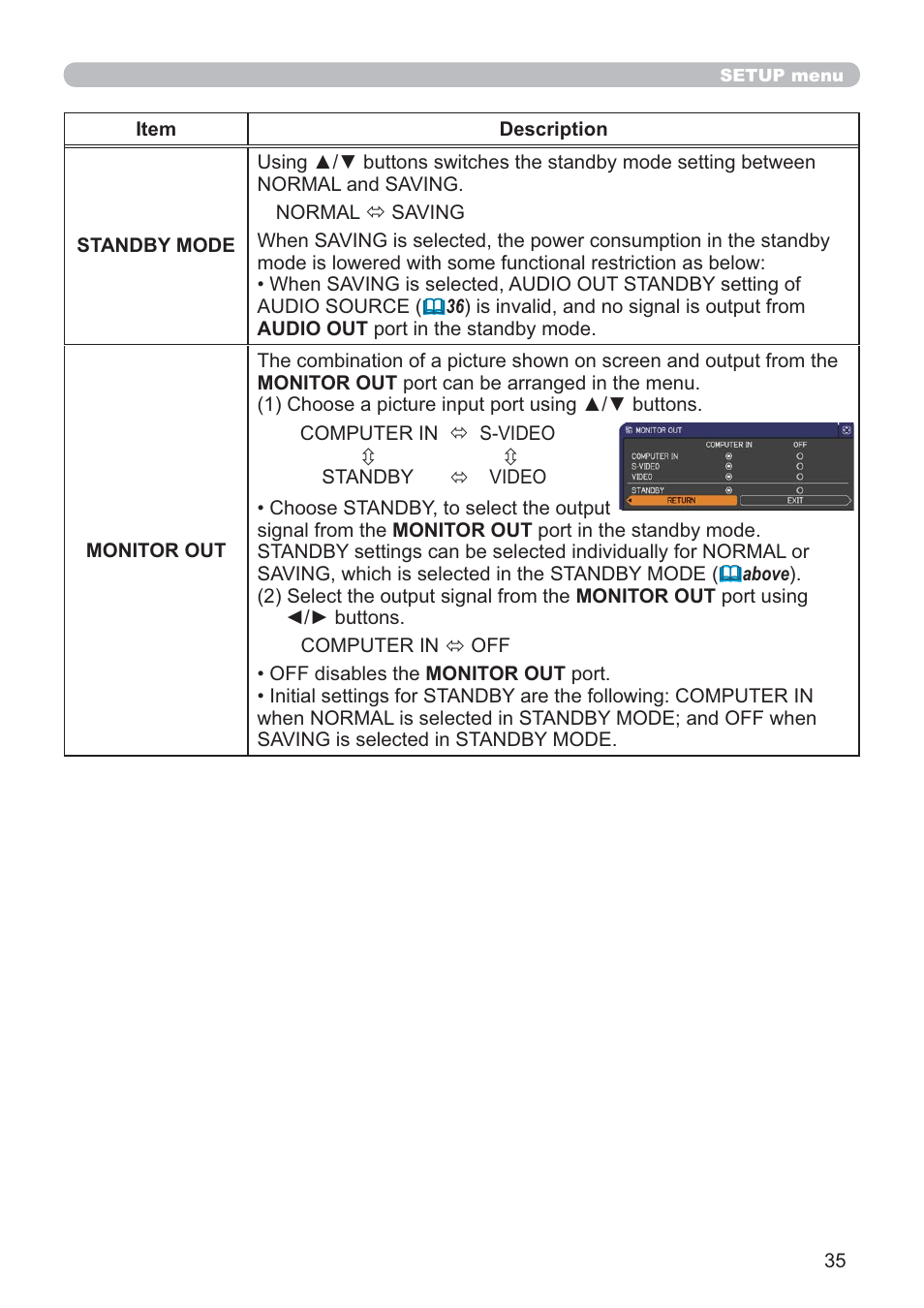 Hitachi CP-RX80 User Manual | Page 35 / 64