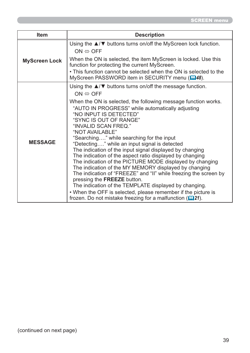 Hitachi CP-RX80 User Manual | Page 39 / 64