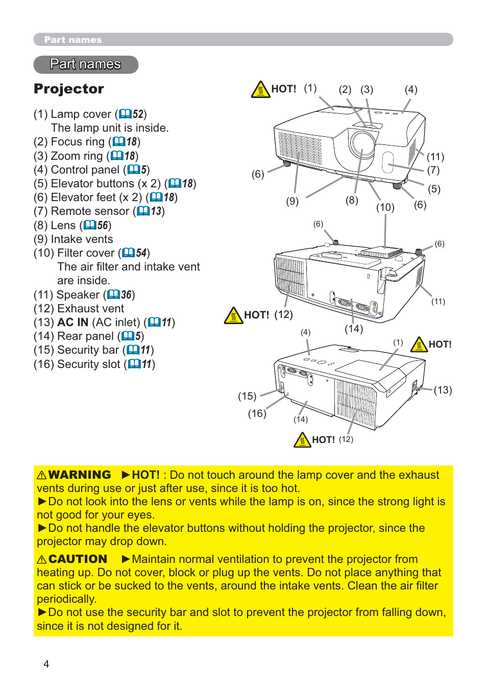 Part names projector | Hitachi CP-RX80 User Manual | Page 4 / 64