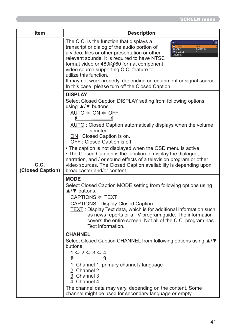 Hitachi CP-RX80 User Manual | Page 41 / 64