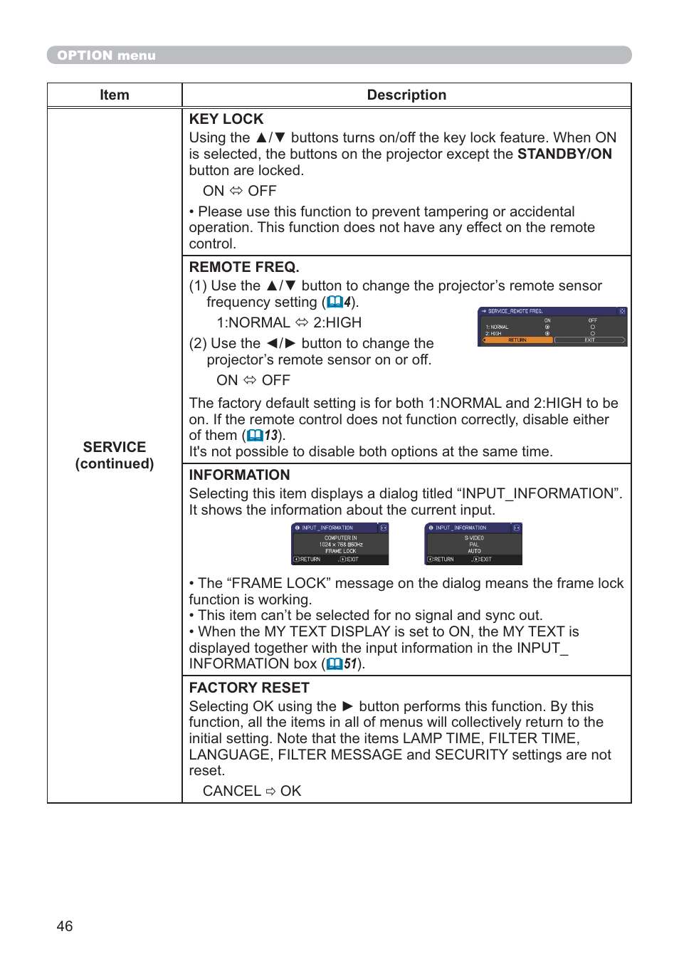 Hitachi CP-RX80 User Manual | Page 46 / 64