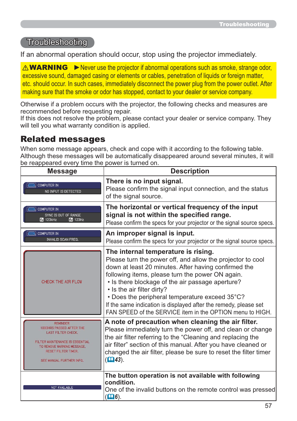 Troubleshooting, Related messages | Hitachi CP-RX80 User Manual | Page 57 / 64