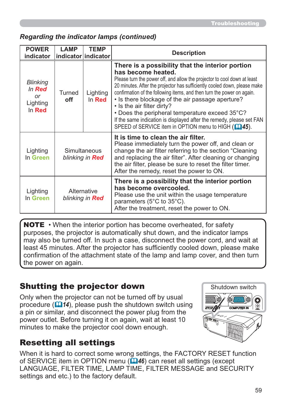 Shutting the projector down, Resetting all settings | Hitachi CP-RX80 User Manual | Page 59 / 64