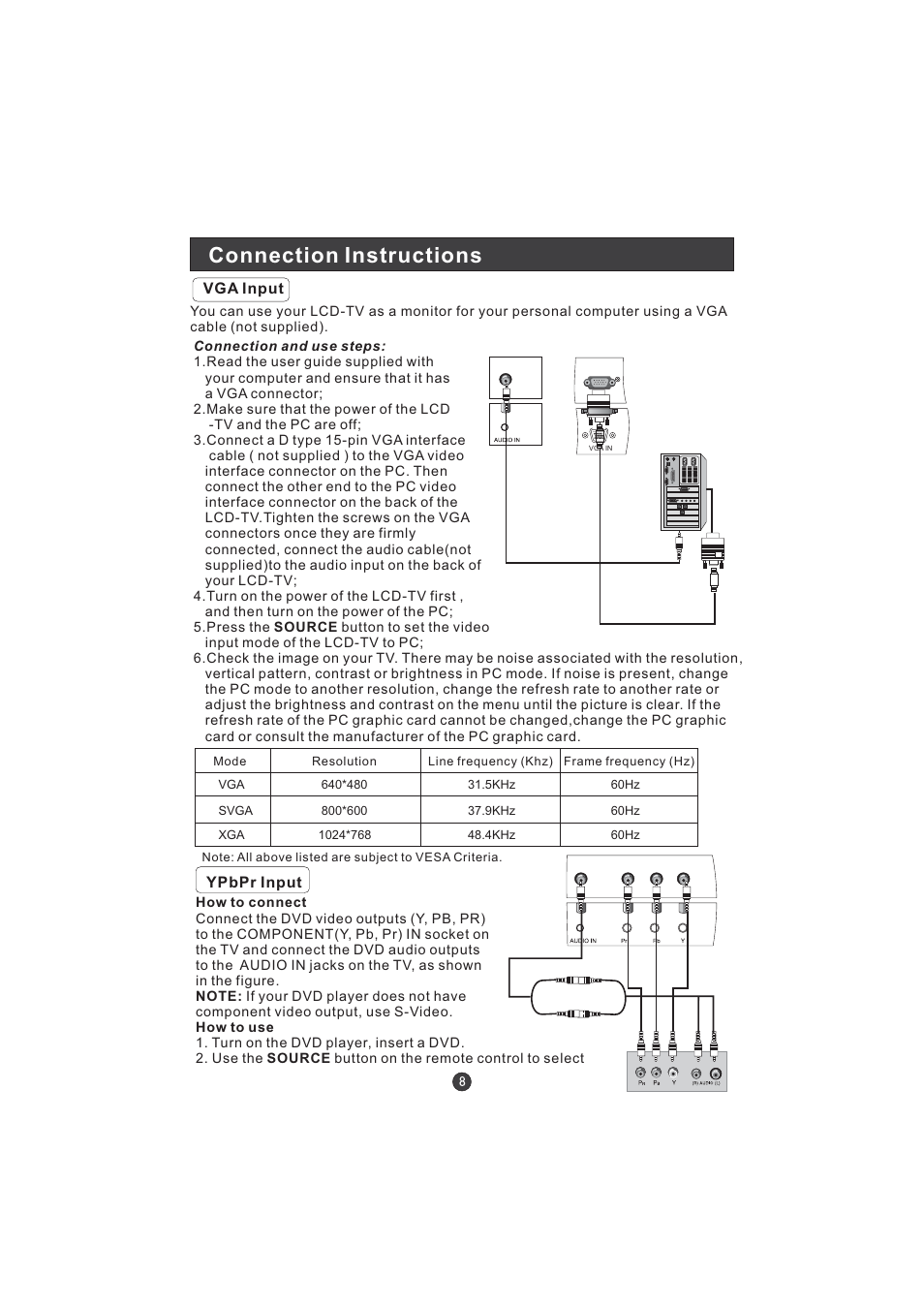 Connection instructions | Hitachi L15TA11W User Manual | Page 10 / 88