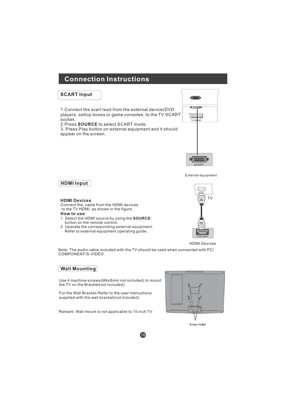 Connection instructions | Hitachi L15TA11W User Manual | Page 12 / 88