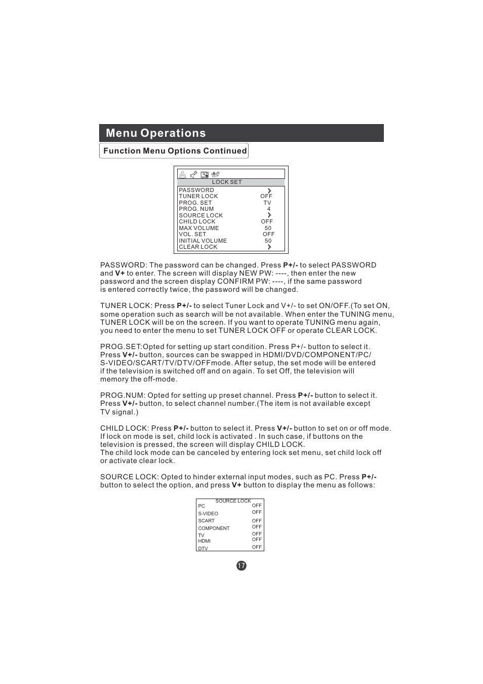 Menu operations, Function menu options continued | Hitachi L15TA11W User Manual | Page 19 / 88