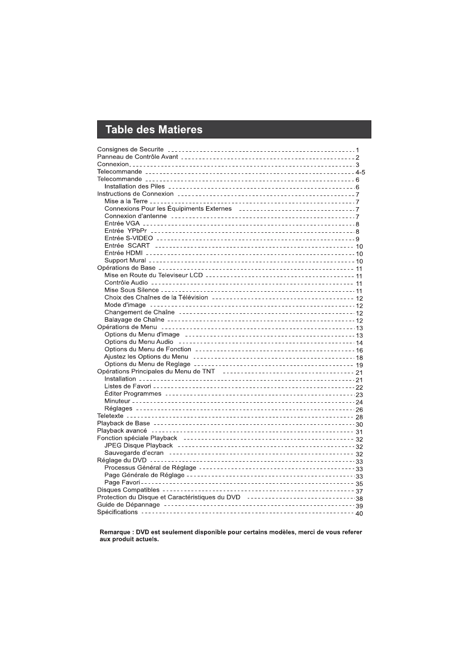 Hitachi L15TA11W User Manual | Page 46 / 88