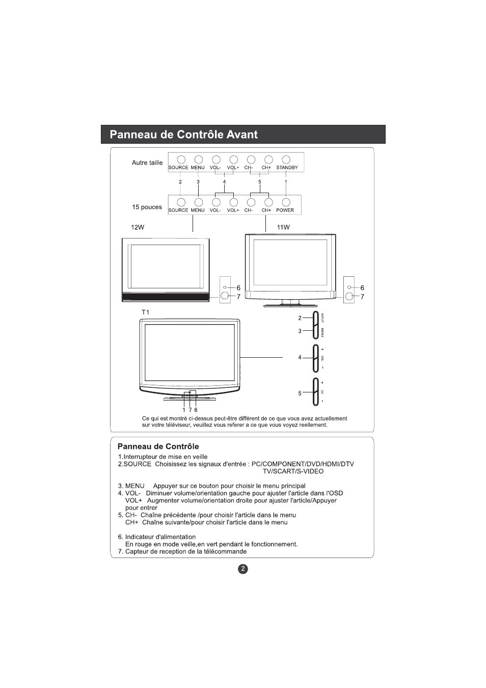 Hitachi L15TA11W User Manual | Page 48 / 88