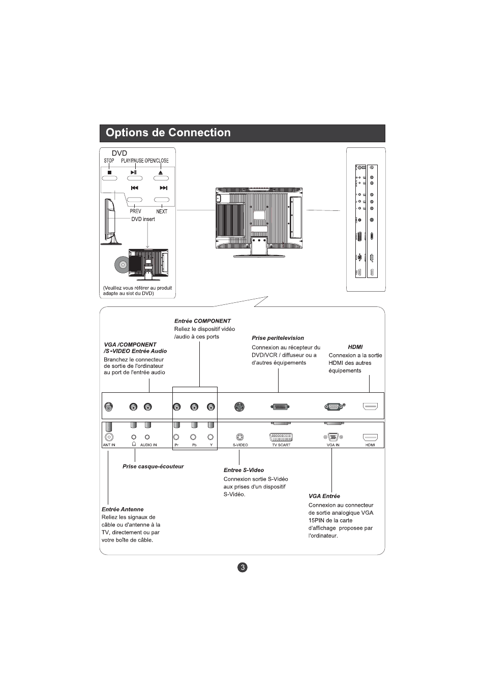 Hitachi L15TA11W User Manual | Page 49 / 88