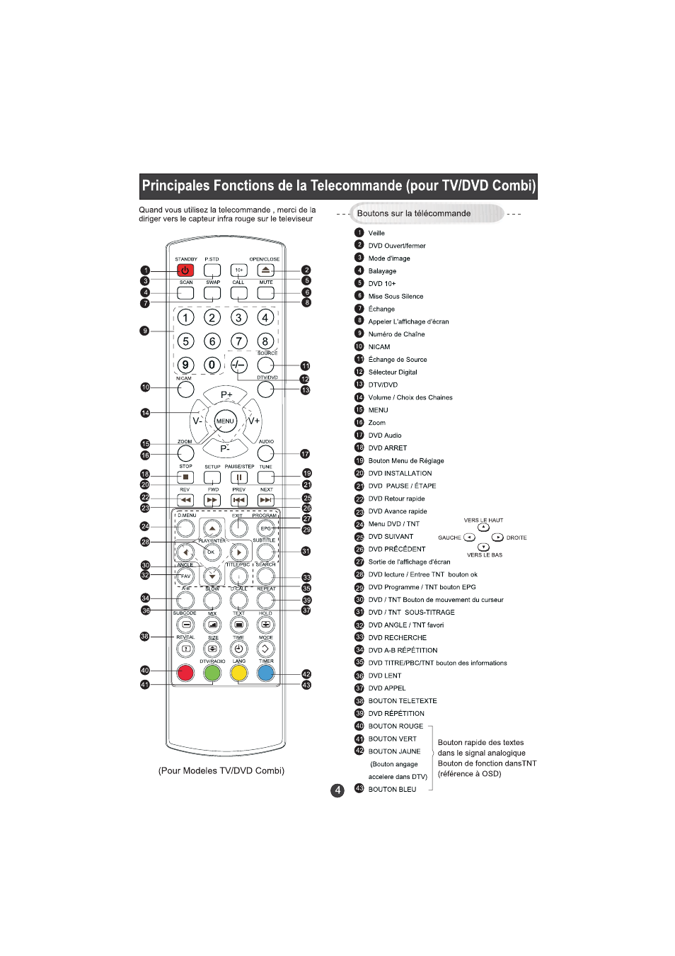 Hitachi L15TA11W User Manual | Page 50 / 88