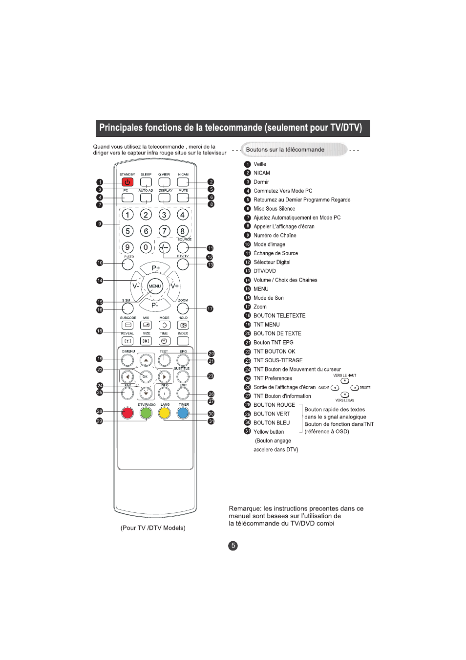 Hitachi L15TA11W User Manual | Page 51 / 88