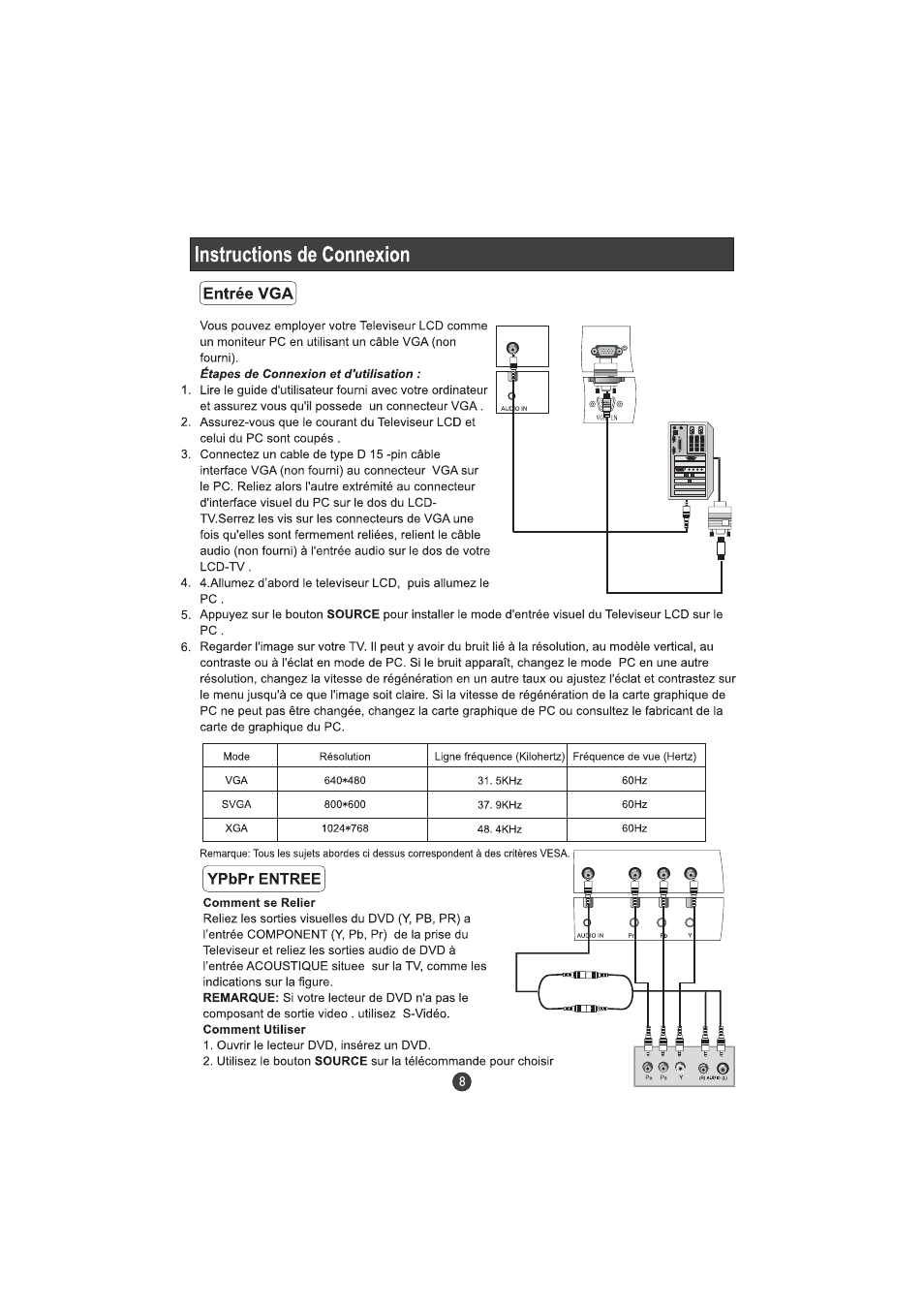 Hitachi L15TA11W User Manual | Page 54 / 88