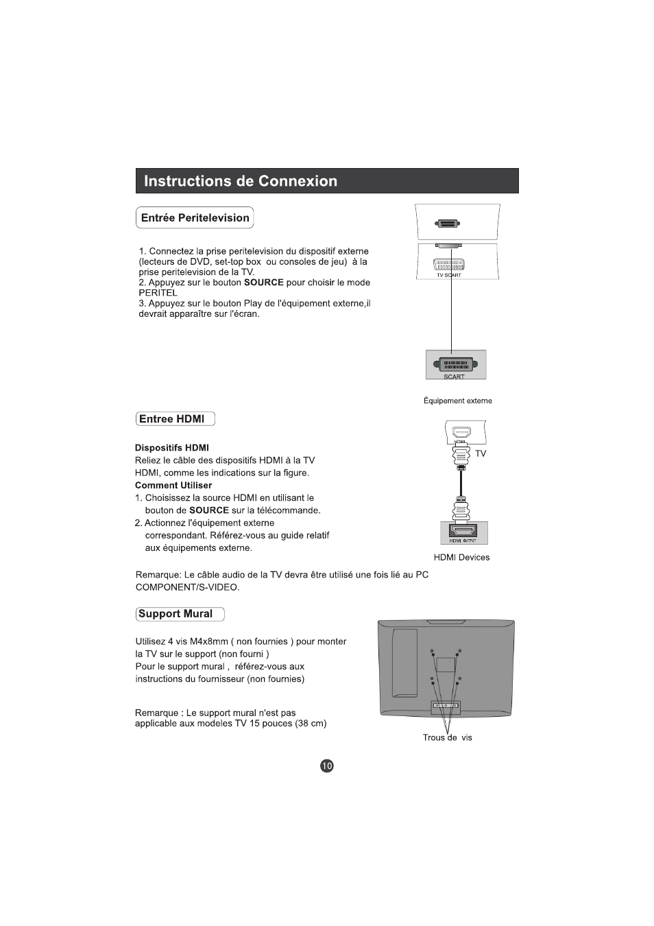 Hitachi L15TA11W User Manual | Page 56 / 88