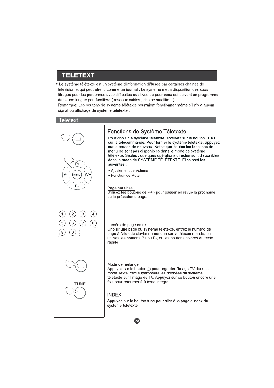 Hitachi L15TA11W User Manual | Page 74 / 88