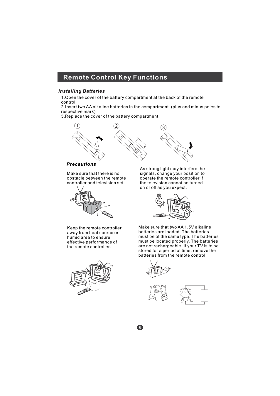 Remote control key functions | Hitachi L15TA11W User Manual | Page 8 / 88