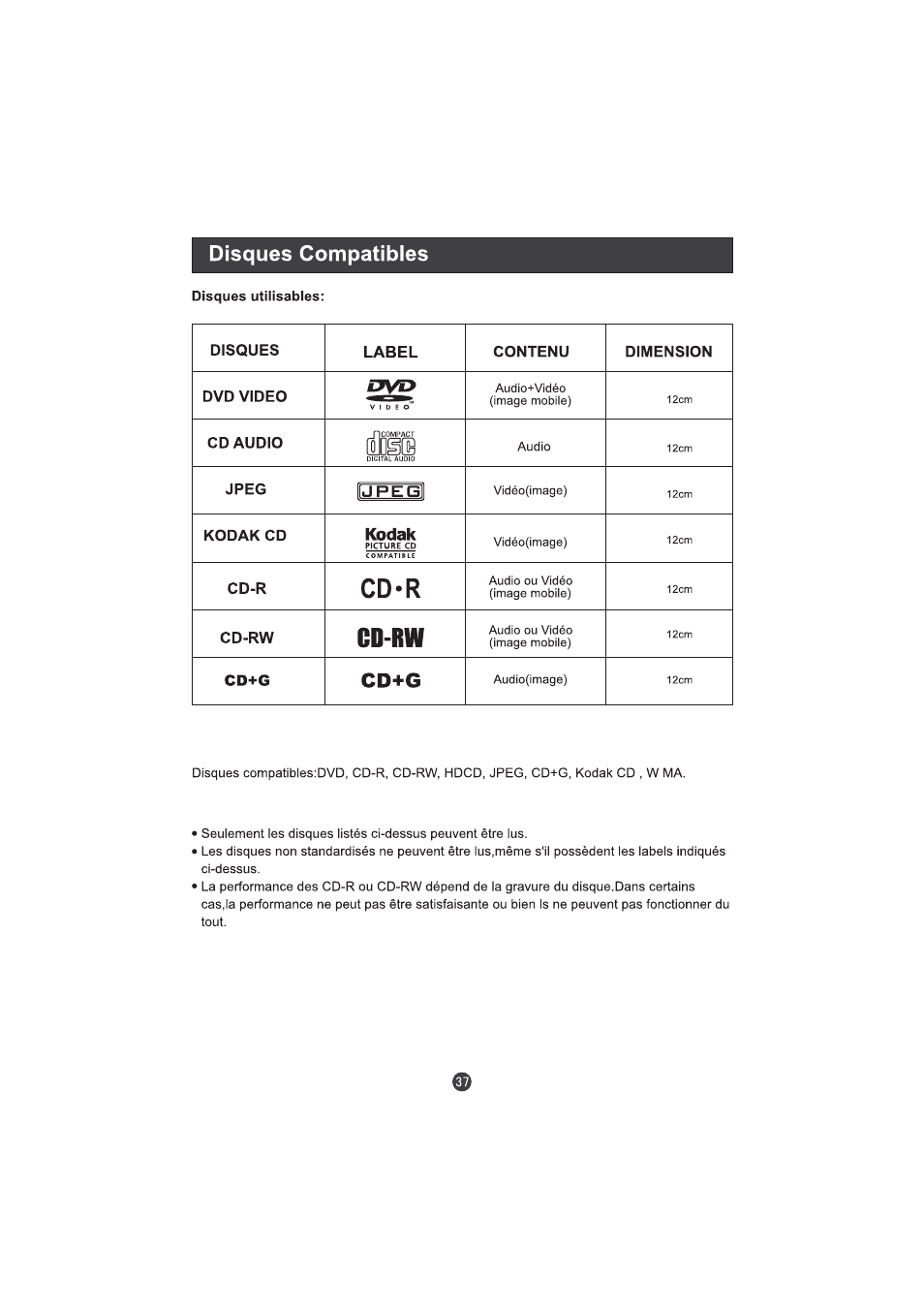 Hitachi L15TA11W User Manual | Page 83 / 88