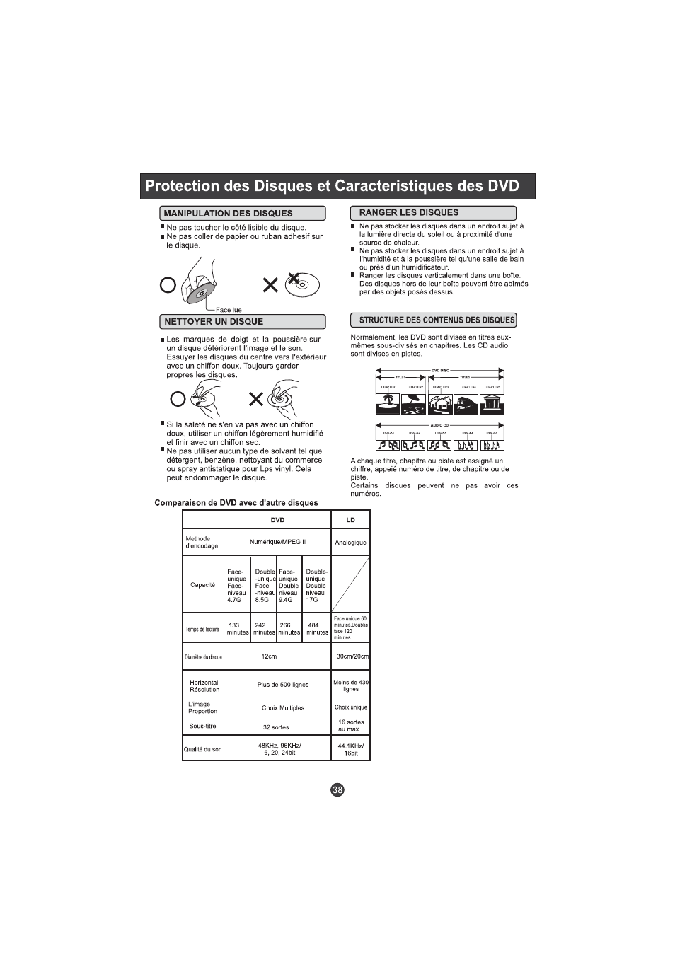 Hitachi L15TA11W User Manual | Page 84 / 88