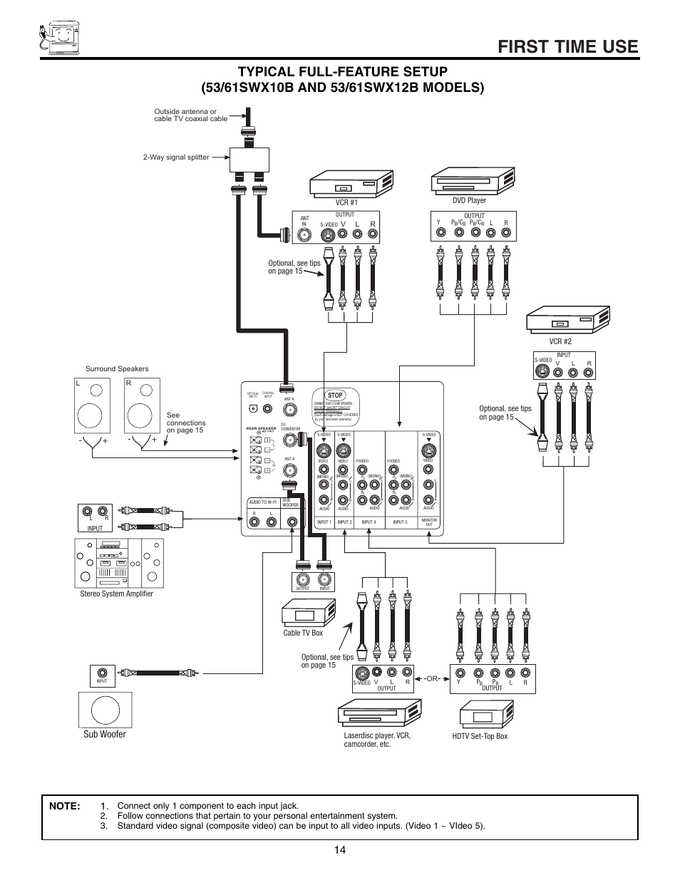 First time use, Sub woofer | Hitachi 53UWX10BA User Manual | Page 14 / 76