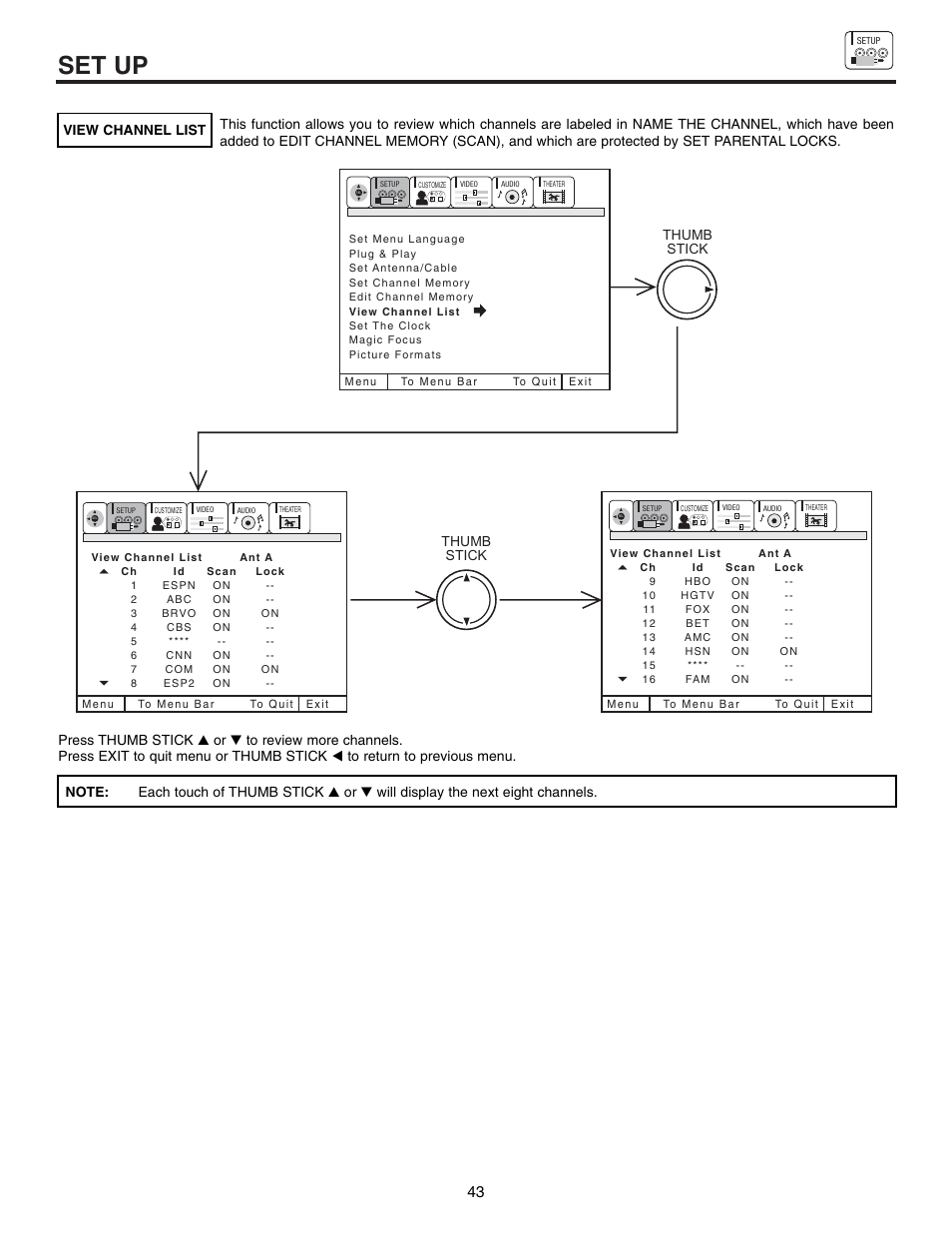 Set up, Thumb stick thumb stick | Hitachi 53UWX10BA User Manual | Page 43 / 76