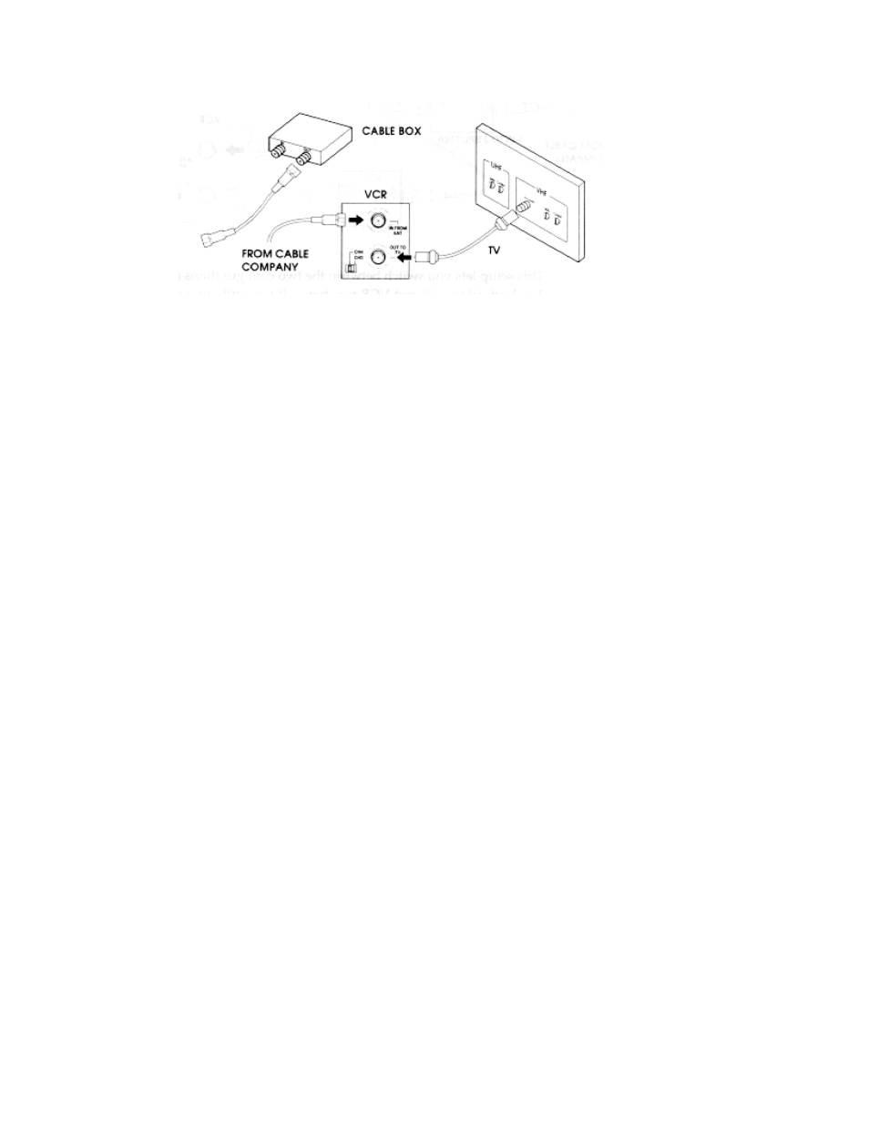 Remote control of the cable converter | Hitachi VT-F390A User Manual | Page 38 / 52