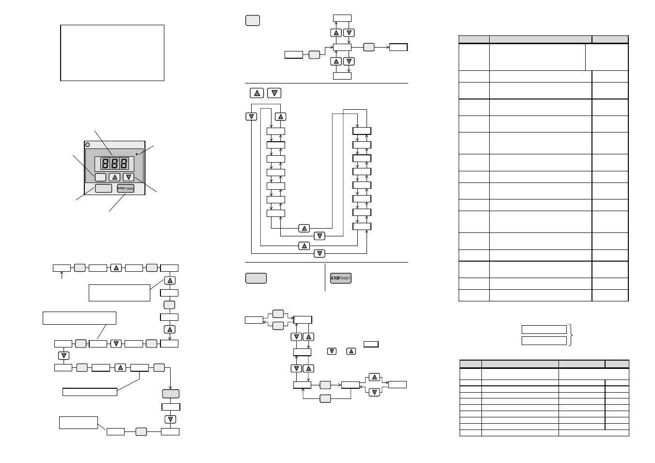 Hitachi INVERTER J300 User Manual | Page 3 / 6