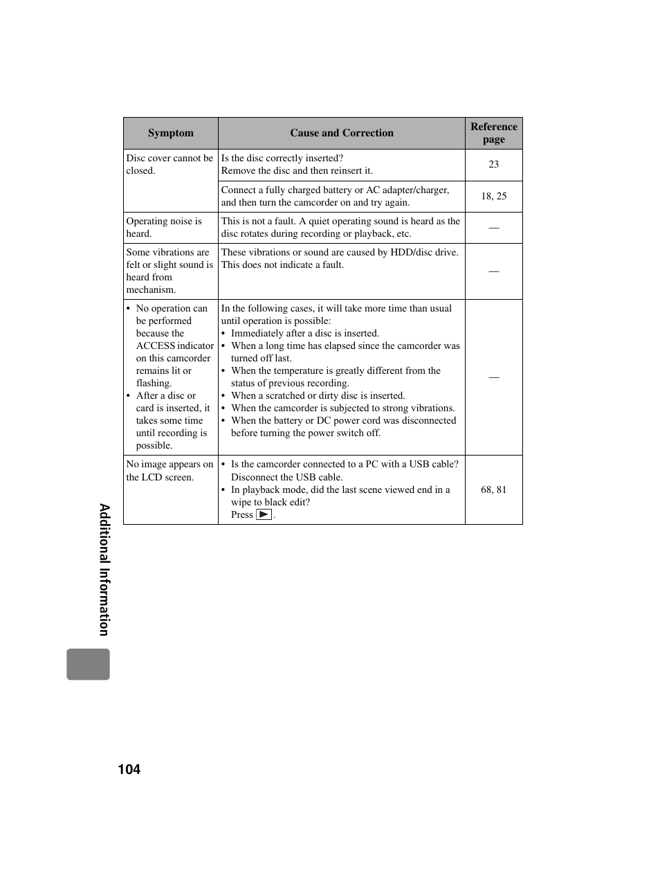 Hitachi DZ-BD10HA User Manual | Page 104 / 121