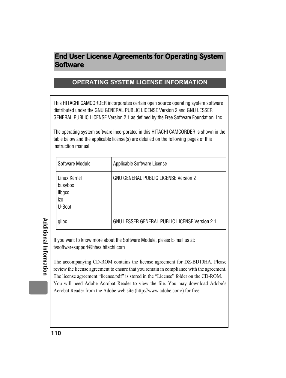 Hitachi DZ-BD10HA User Manual | Page 110 / 121