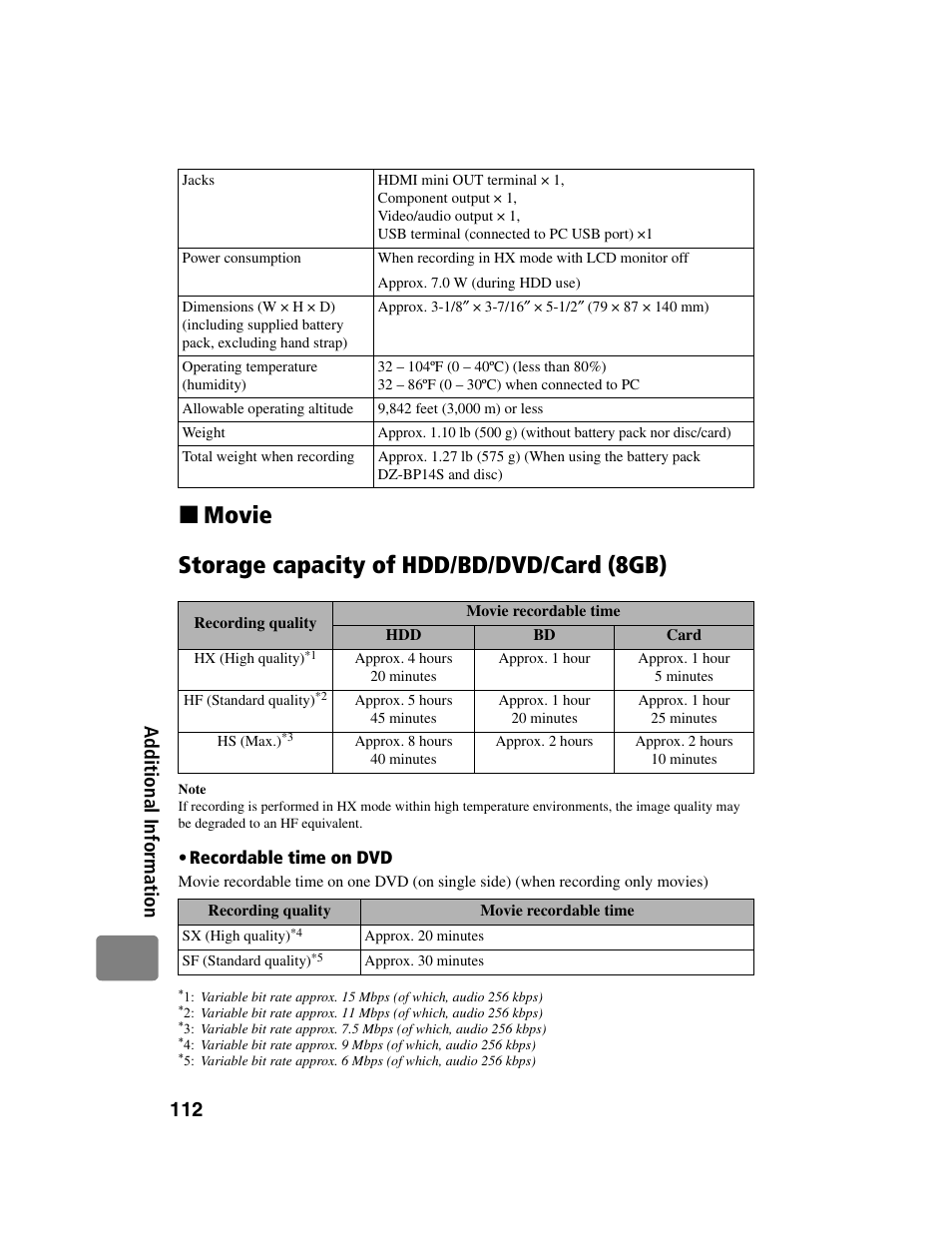 Movie storage capacity of hdd/bd/dvd/card (8gb), 112 ad di ti on al i n fo rm a tio n | Hitachi DZ-BD10HA User Manual | Page 112 / 121