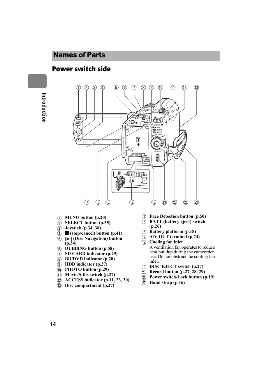 Power switch side names of parts, 14 in tr od uctio n | Hitachi DZ-BD10HA User Manual | Page 14 / 121