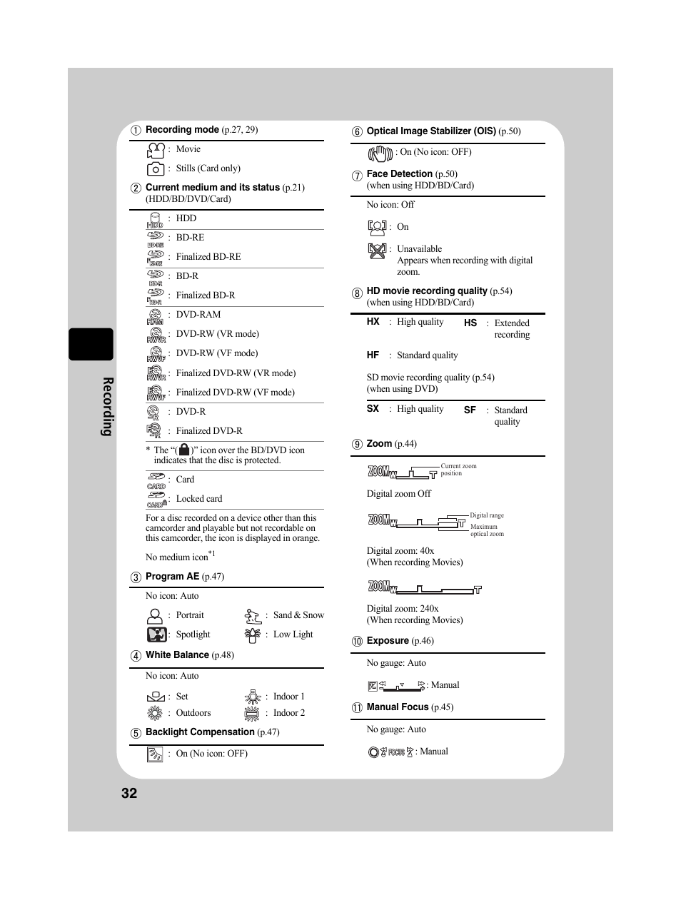 32 reco rd in g | Hitachi DZ-BD10HA User Manual | Page 32 / 121