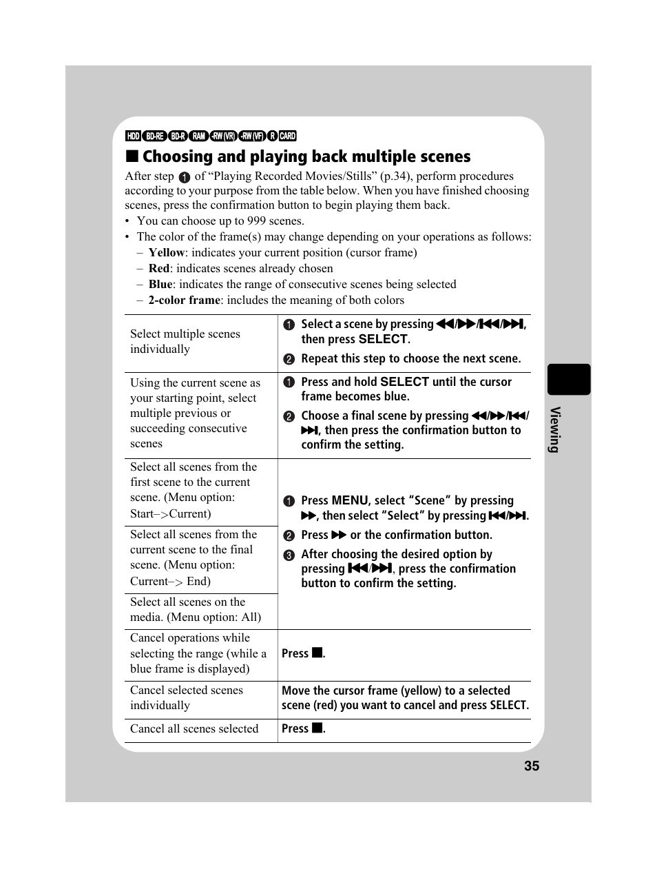 Choosing and playing back multiple scenes | Hitachi DZ-BD10HA User Manual | Page 35 / 121
