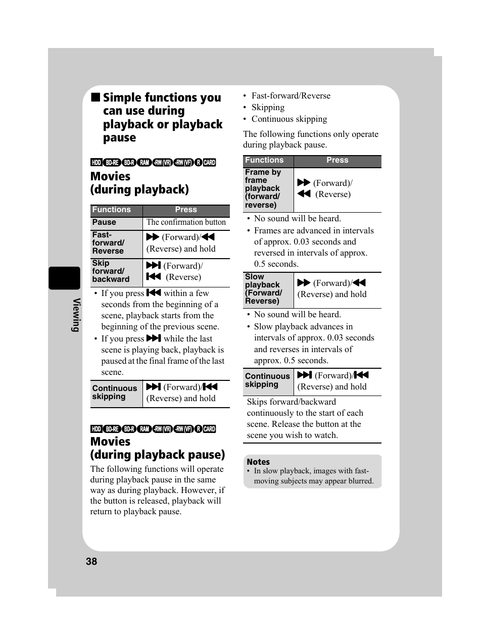 Hitachi DZ-BD10HA User Manual | Page 38 / 121
