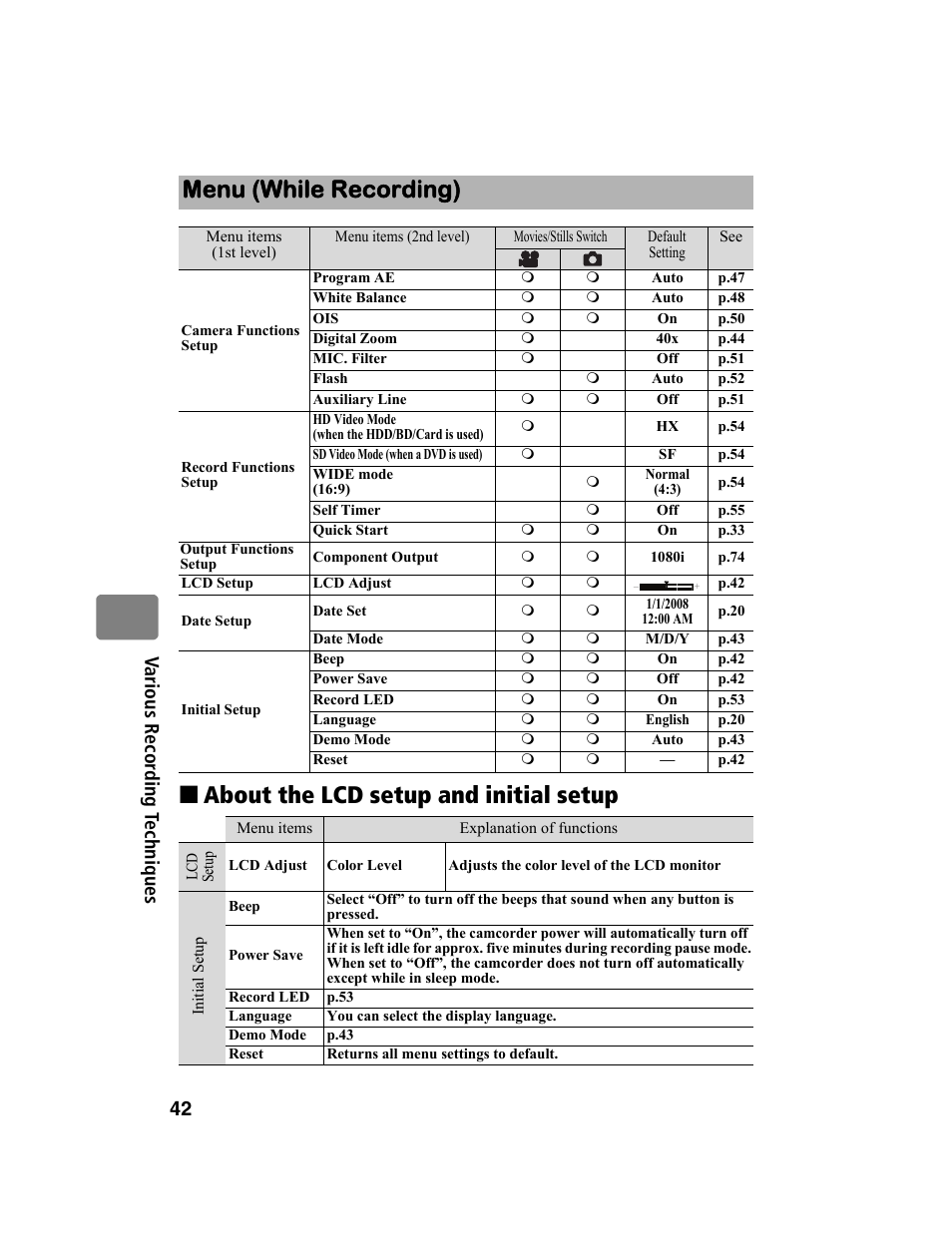 42 v a rious recor d ing te chniques | Hitachi DZ-BD10HA User Manual | Page 42 / 121