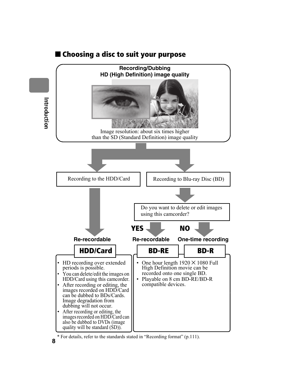 Choosing a disc to suit your purpose, No yes hdd/card, Bd-re | Bd-r | Hitachi DZ-BD10HA User Manual | Page 8 / 121