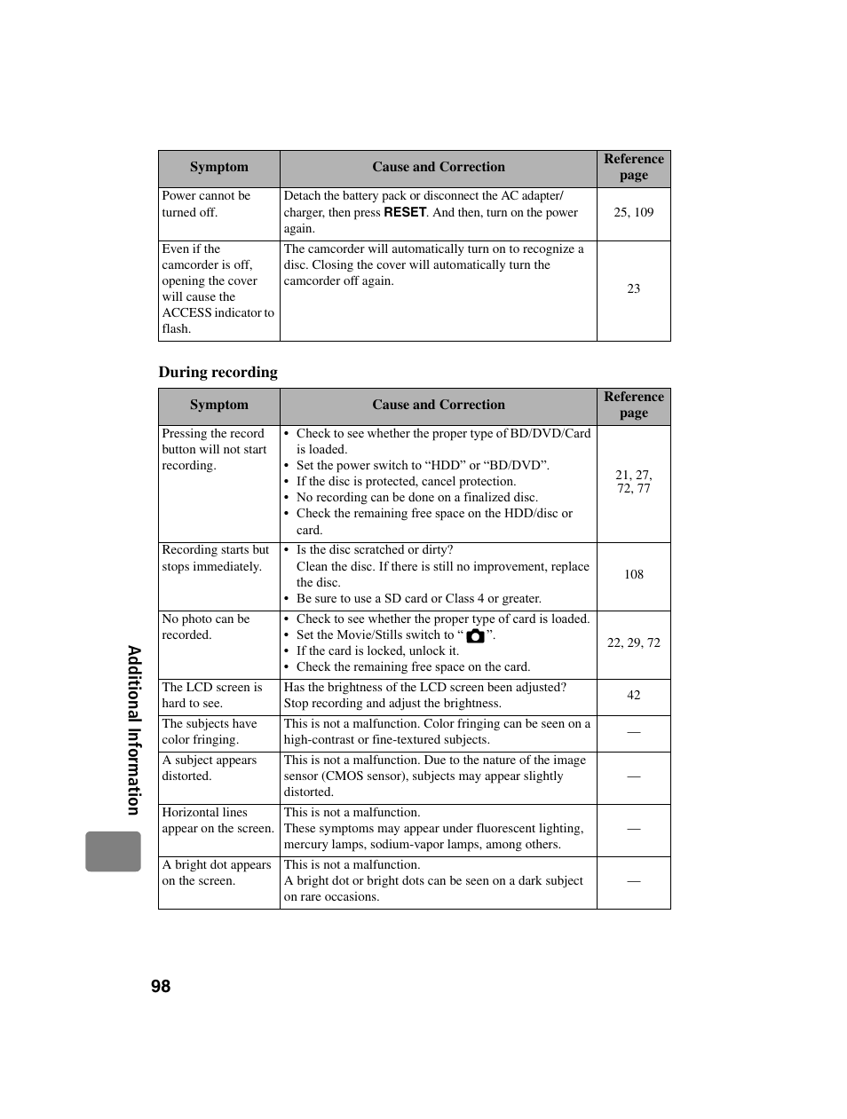 Hitachi DZ-BD10HA User Manual | Page 98 / 121