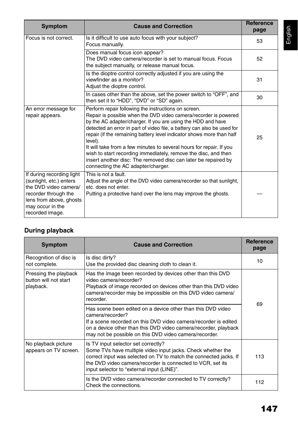 Hitachi DZ-HS500SW User Manual | Page 147 / 160